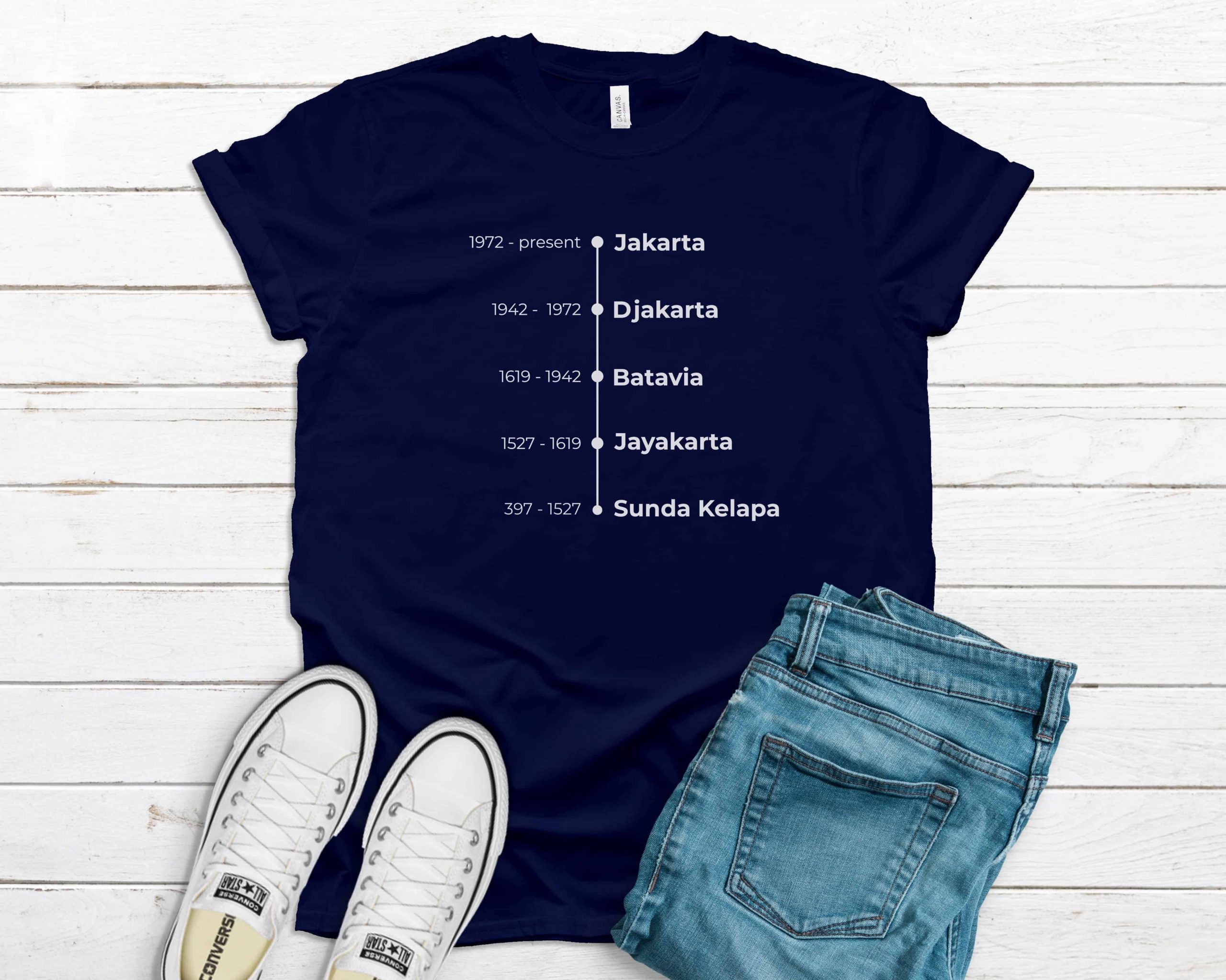 Jakarta Name Change Timeline t-shirt navy color